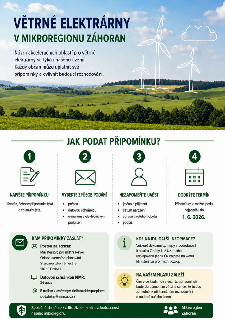 Větrné elektrárny v&nbsp;mikroregionu Záhoran